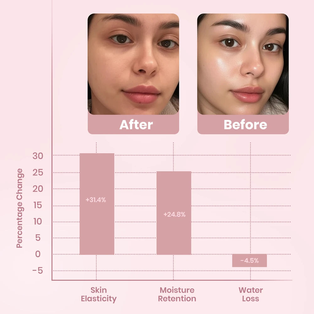 Mascarilla Facial Nocturna de Colágeno - Compra 1 lleva 2 + Aplicador Gratis