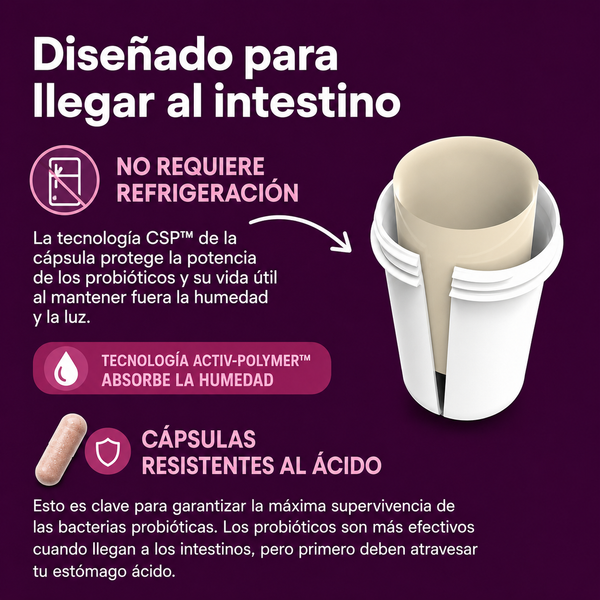 Vaginal Probiotic choice 1